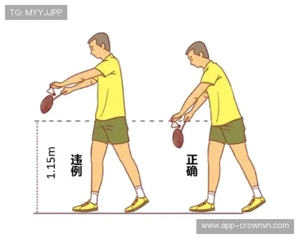 发球时容易忽略的5种违例行为，新手必看的避免指南
