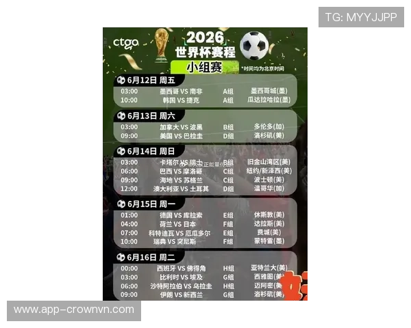 2026世界杯48队分12个小组赛制如何规定及晋级规则