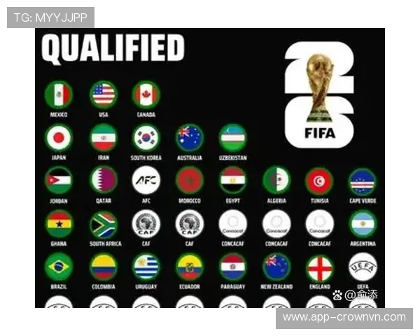 2026世界杯小组赛最终结果:各队晋级与淘汰情况整理